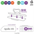 TEXI APOLLO 101 Prasowalnica parowa sterowana elektronicznie + Darmowa wysyłka